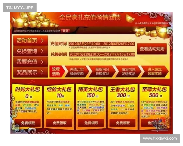 诛仙充值活动全面解析与角色实力提升全攻略 诛仙充值活动全面解析与角色实力提升全攻略