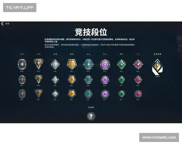 从意识到操作全面解析如何高效提升英雄联盟段位与竞技水平 从意识到操作全面解析如何高效提升英雄联盟段位与竞技水平